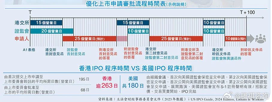 联系我们 第195页