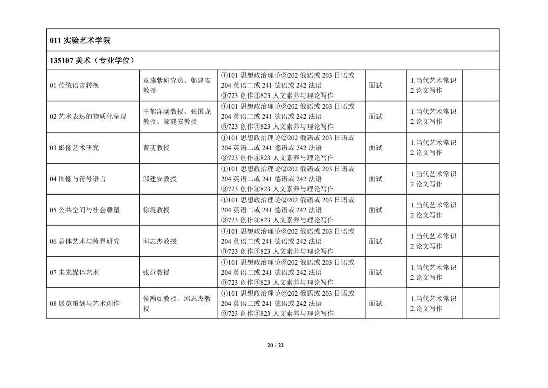 香港澳门研究生招生信息概览，多元选择与卓越教育