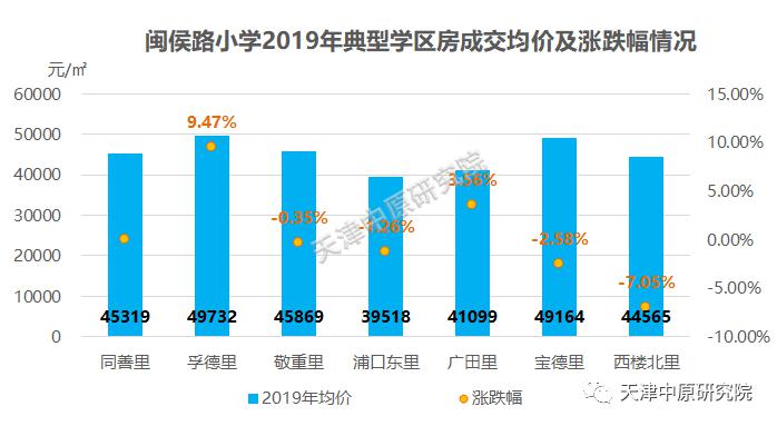 群众文艺 第202页