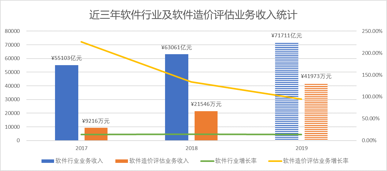 2019年香港资料免费软件，亮点与革新