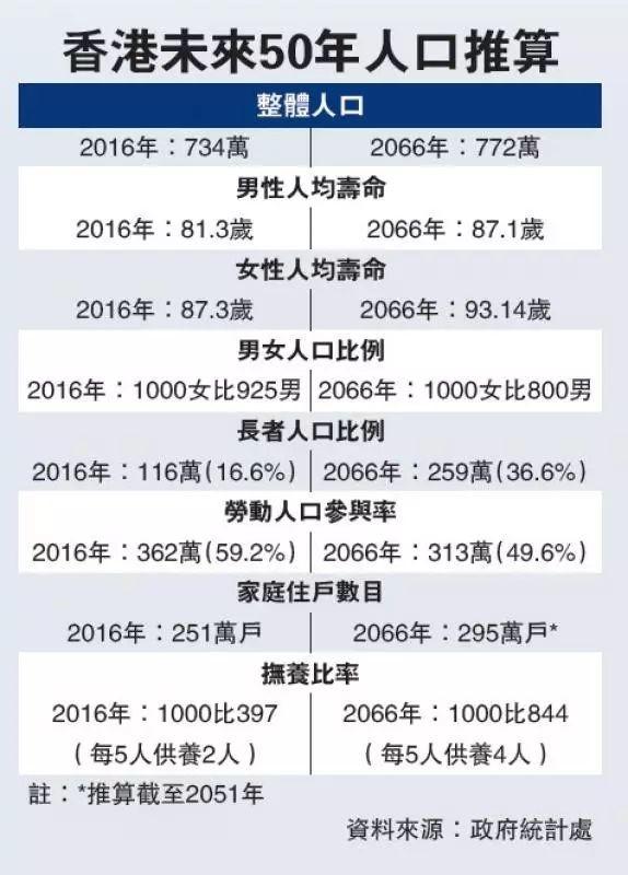 第1555页