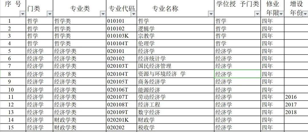 2034年，回顾与展望——免费资料大全下载的年度盛宴