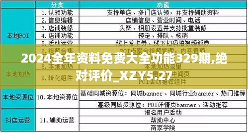 2023年免费资料盛宴，解锁全年正版图片资源