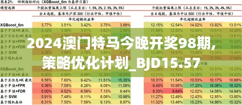 工作动态 第194页