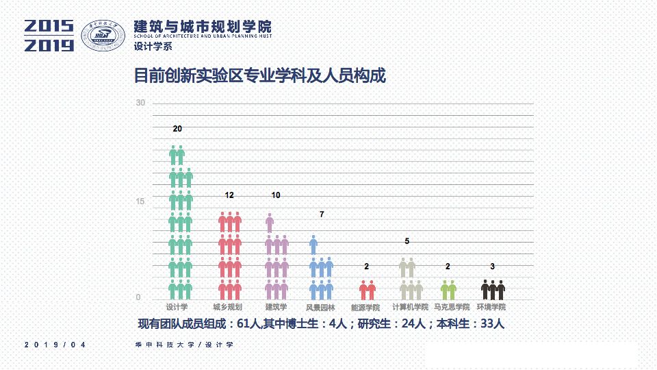 联系我们 第193页