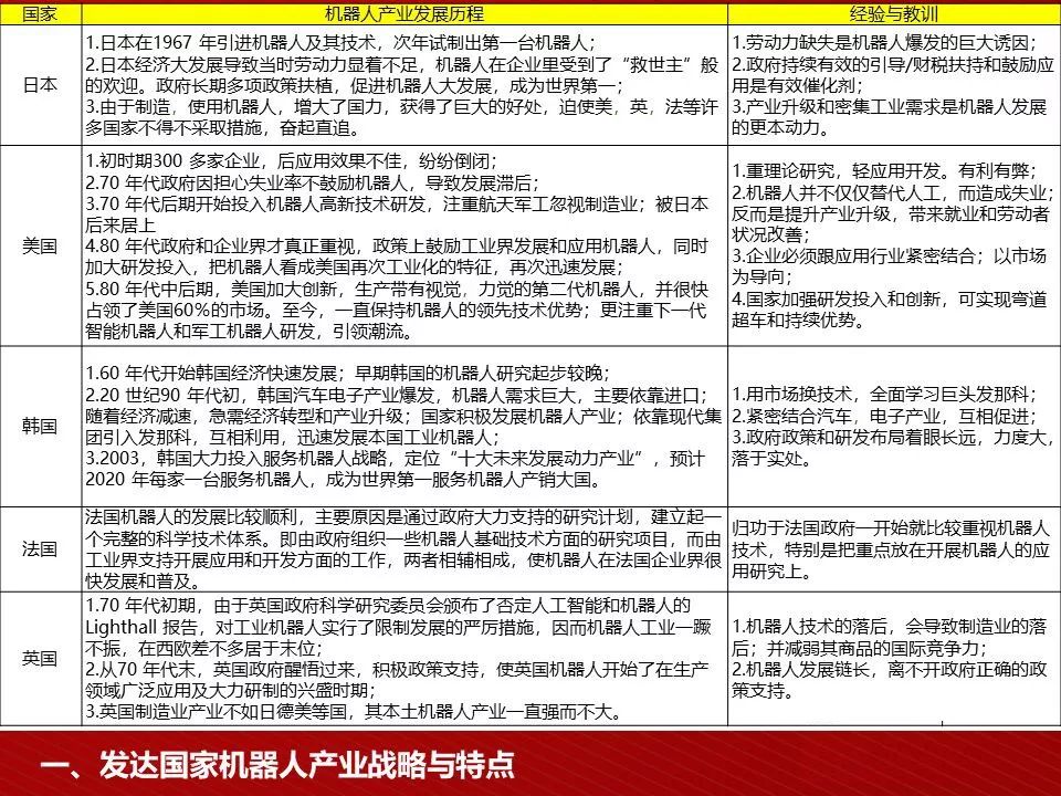2035年香港正版资料大全完整版，全面解析与未来展望