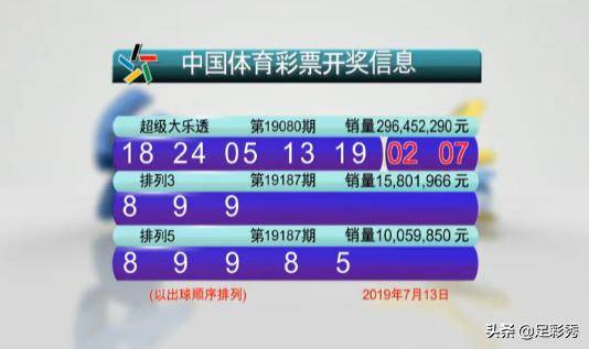 领导介绍 第197页