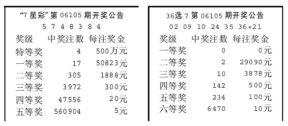 民俗文化 第184页