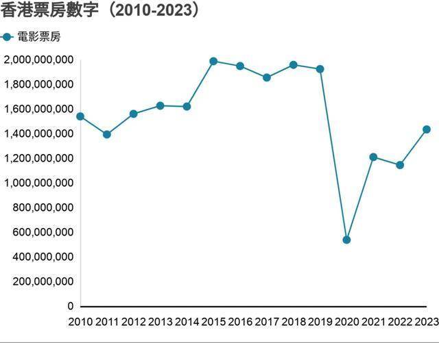 展望205年1月，港彩开奖的未来与期待