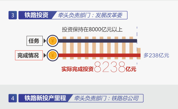 2035年澳门彩票市场展望，科技与诚信并进的未来2025澳门天天开好彩大全最新版本