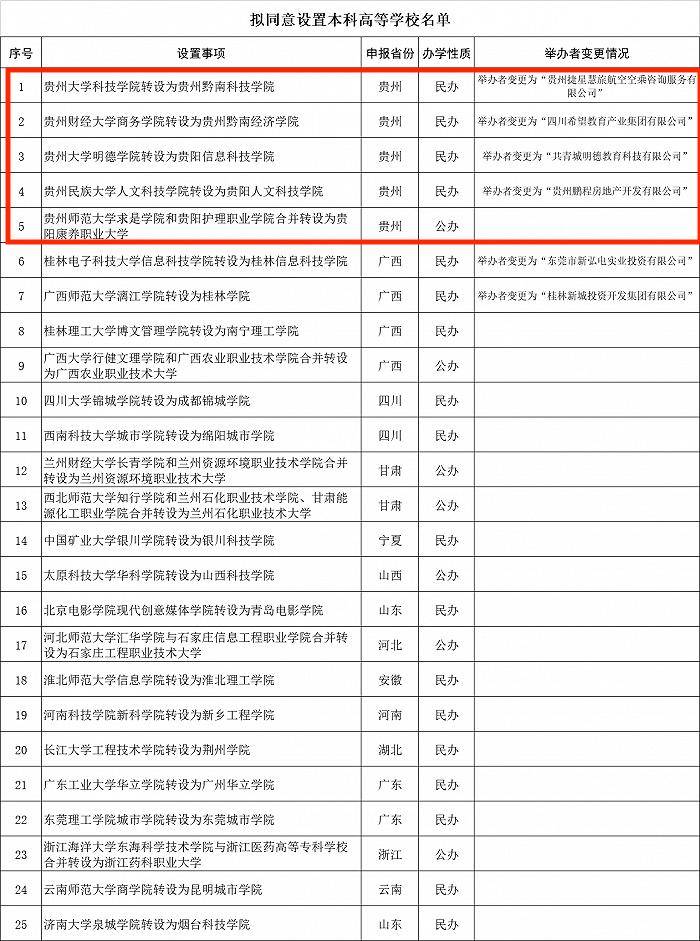 2035年，正板资料免费公开的未来展望