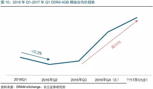 2035年资料精准大全，未来趋势、技术革新与全球展望