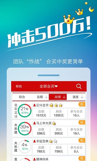 2035，未来彩票的结果号码与科技变革