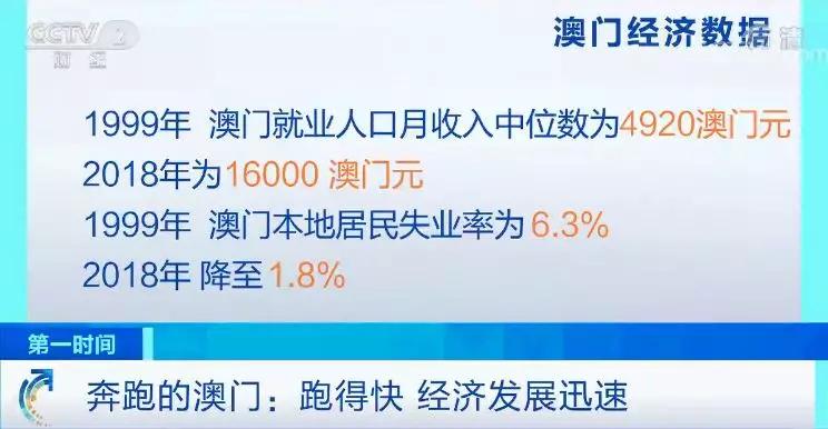 澳门开奖结果 第14页