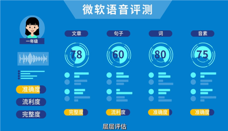 群众文艺 第192页
