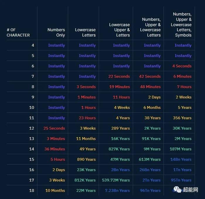 探索一码背后的秘密，资料期743的深度解析