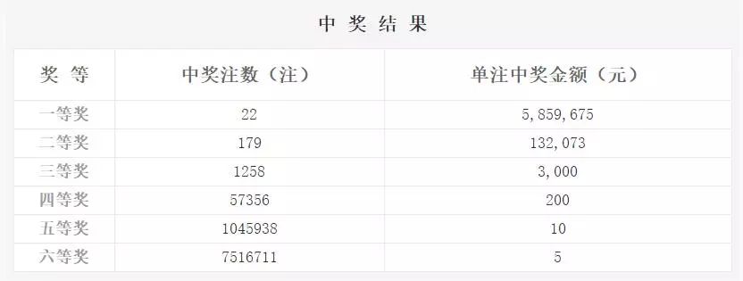 联系我们 第8页