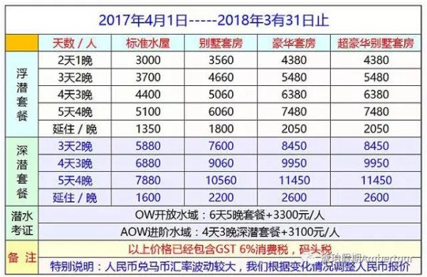 探索体彩31选7走势图超长版，深度解析与理性投注策略
