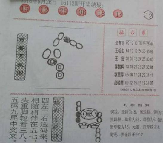 探索双色球，最新彩民乐阳光探码图深度解析