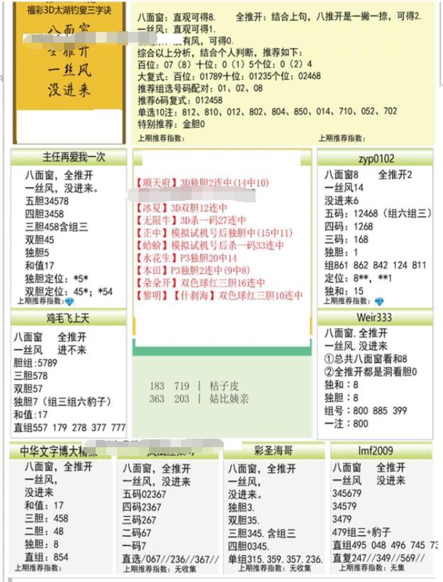 福彩3D晚间最全字谜总汇大全，解锁智慧与幸运的钥匙