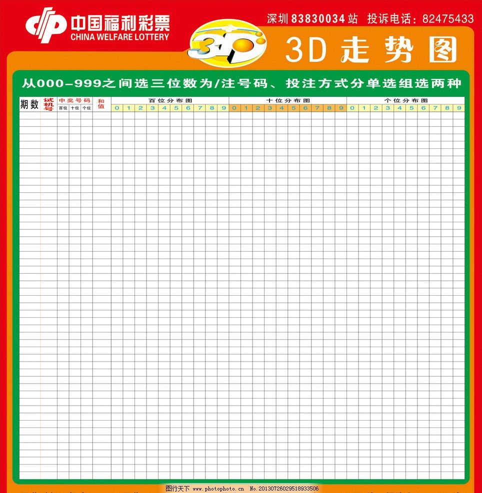3D综合走势图在新浪财经的深度应用与价值分析