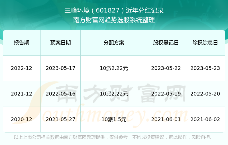 2019年香港开奖结果，回顾与反思2020年香港开奖结果记录查询表