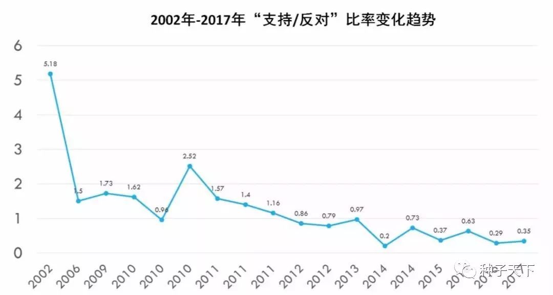 牛彩网专家预测双色球走势图，科学分析助力理性投注