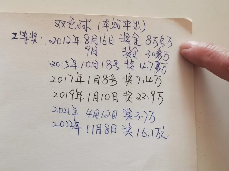 2015年双色球第8期开奖揭晓，幸运数字照亮梦想之光