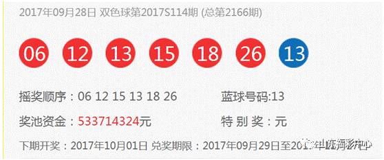 双色球红球的惊喜与遗憾——3个号码的微妙平衡