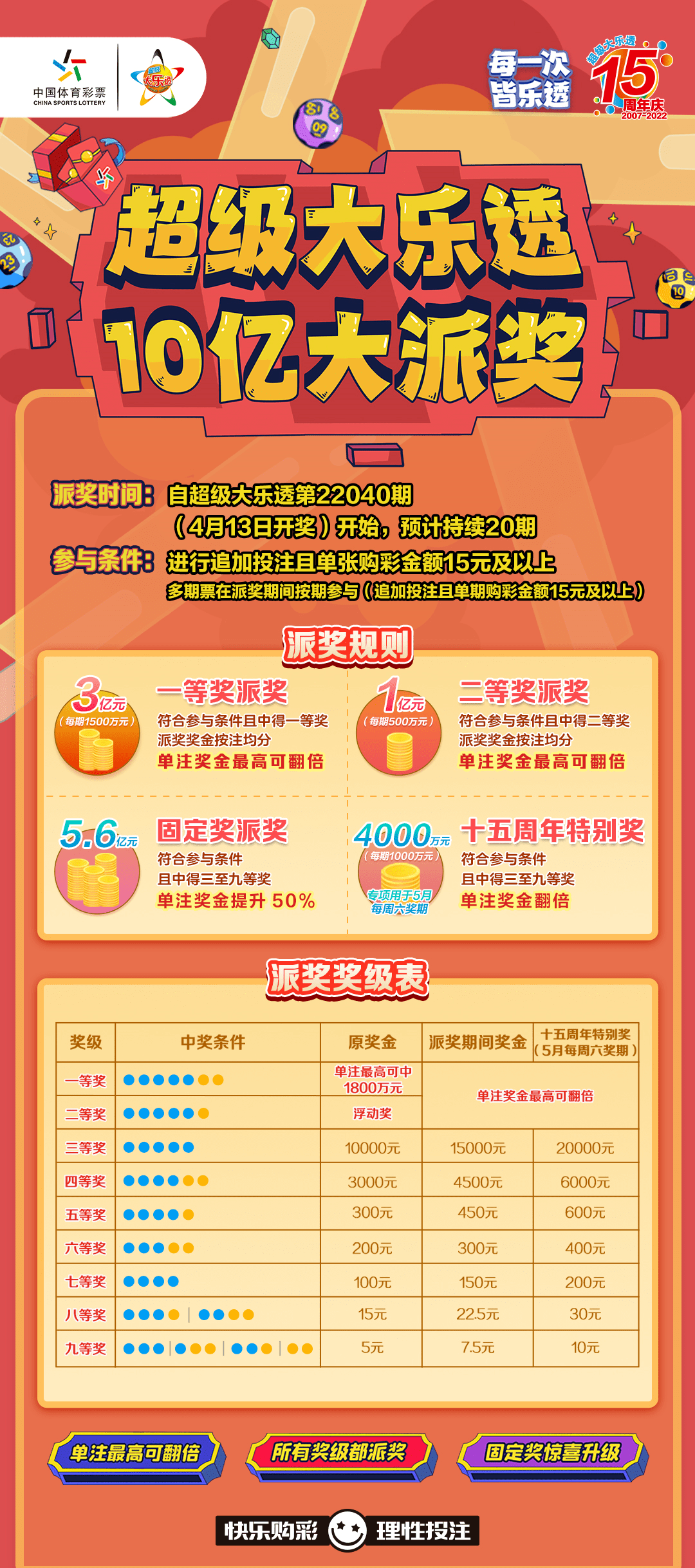 浙江风采大乐透，揭秘超长版全部号码的奥秘