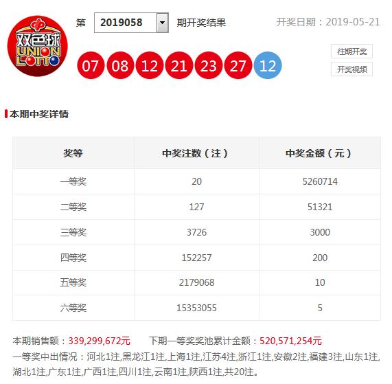 探索双色球2016年第39期，梦想与现实的交织