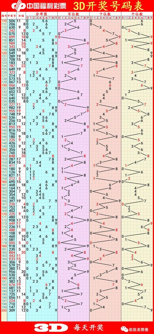 本馆简介 第179页