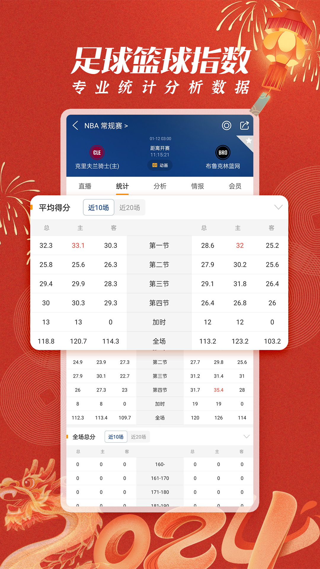 篮球比分网，全网最全、最快的赛事信息集散地