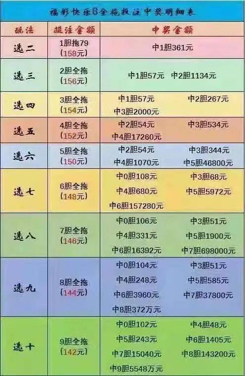 探索双色球第201964期，数字背后的幸运与智慧