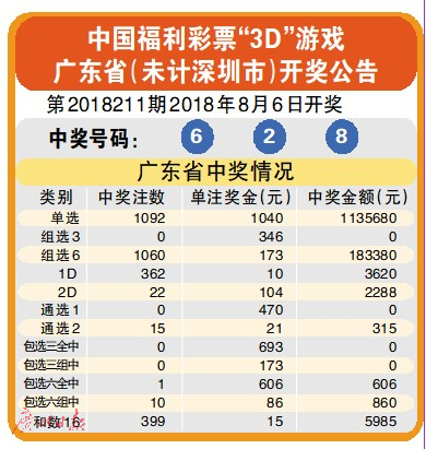 揭秘黄大仙六肖中特，期期的精准资料与理性分析黄大仙六肖期期中特74