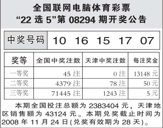 河北体彩12选5开奖结果查询，揭秘便捷的在线服务与理性投注指南
