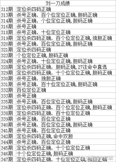 澳三码中特最网，揭秘网络彩票的真相与风险最准澳门三码中特免费送