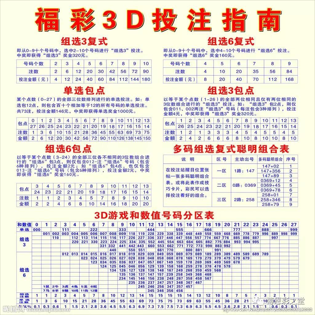 群众文艺 第185页