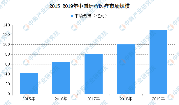 近102期排列五的深度分析与趋势预测
