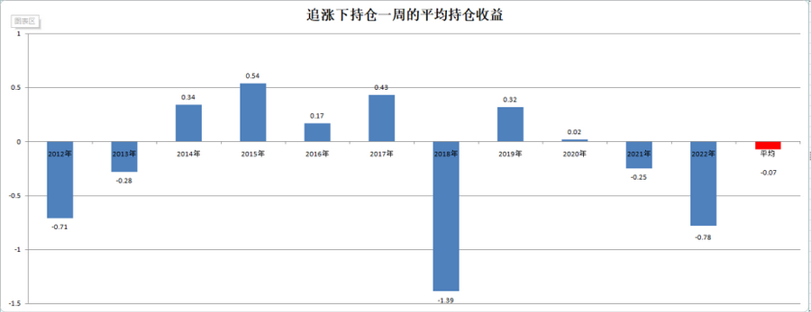 本馆简介 第177页