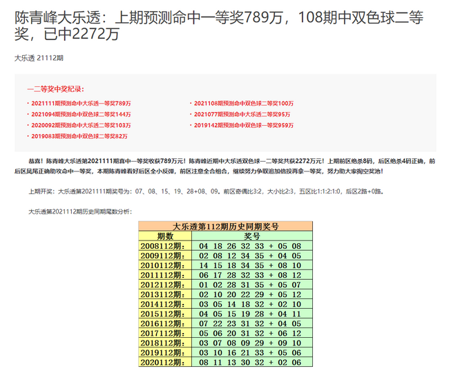 江苏7位数预测专家，揭秘数字背后的智慧与责任