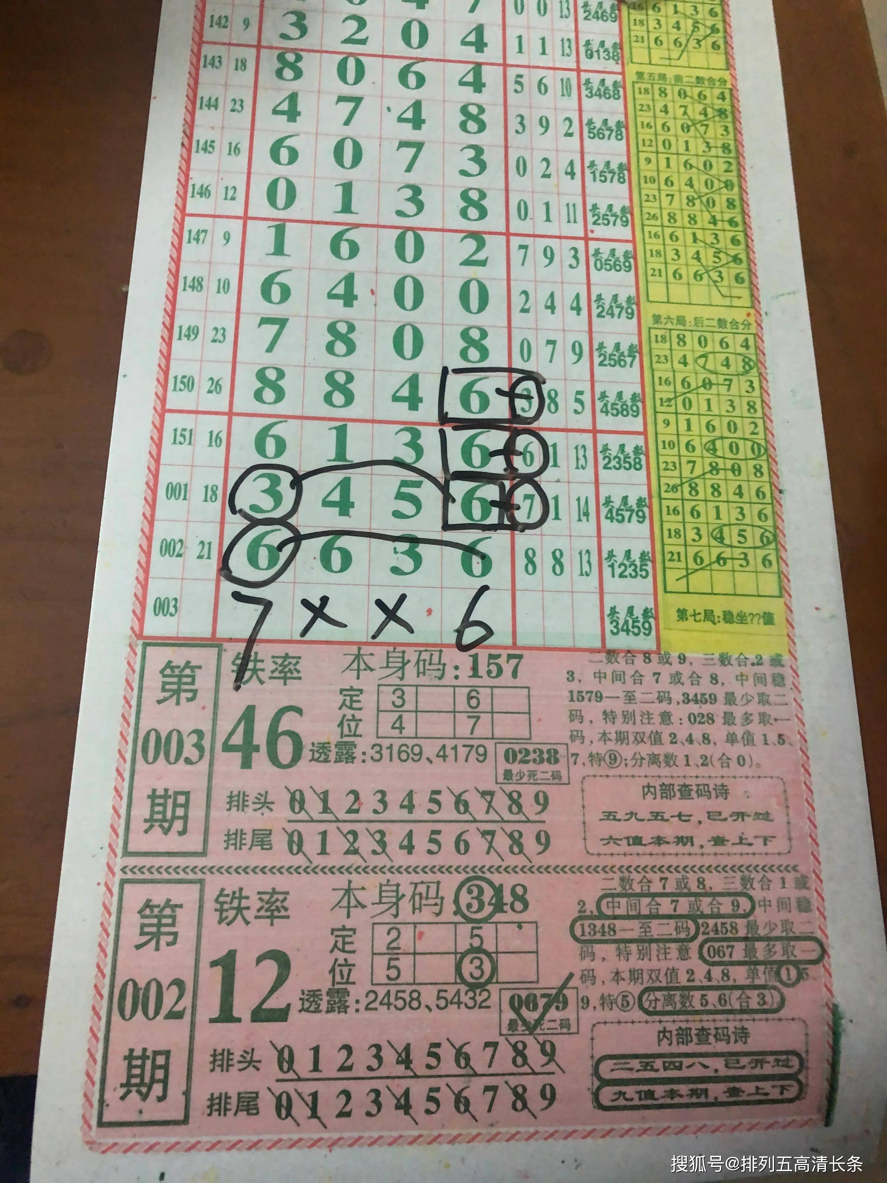 七星彩秘籍，揭密牛爹资料的划规与智慧