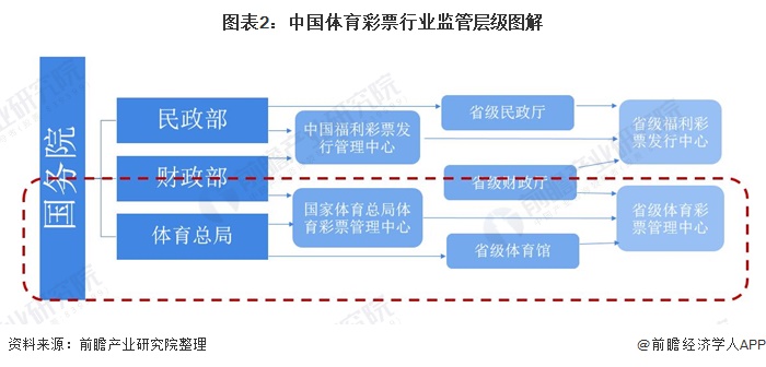 2036年，澳门六开彩的数字化未来与理性投注新风尚2021年澳门天天开彩记录