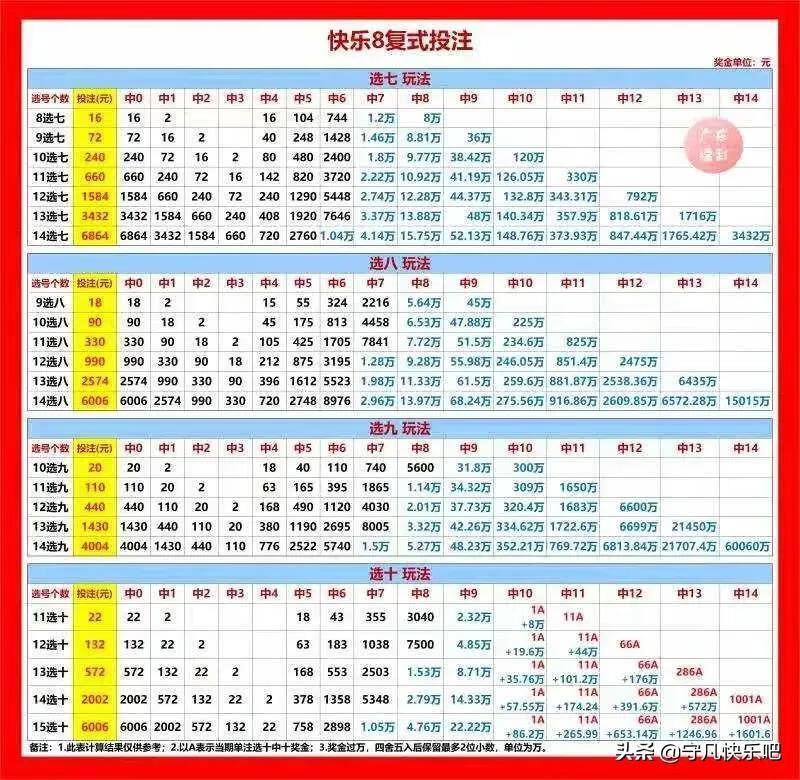 快乐八基本走势图近50期，探寻数字背后的秘密