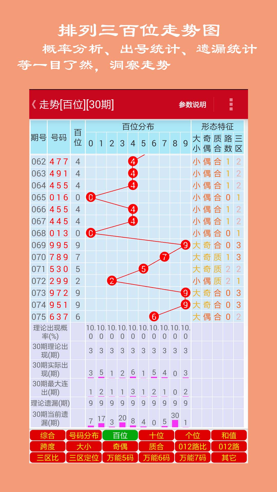 今日小龙一句定三码字谜258期，解密数字背后的奥秘