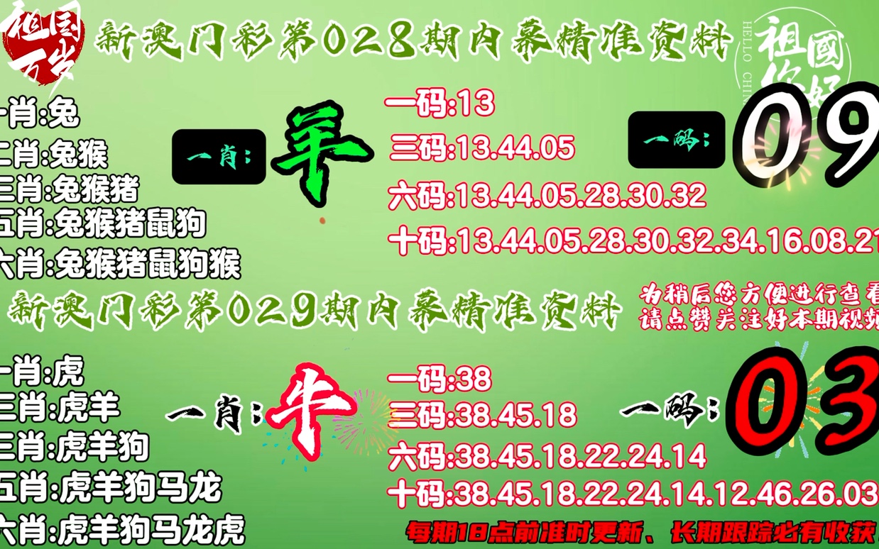 精准预测，一肖（生肖）与一号码的奥秘