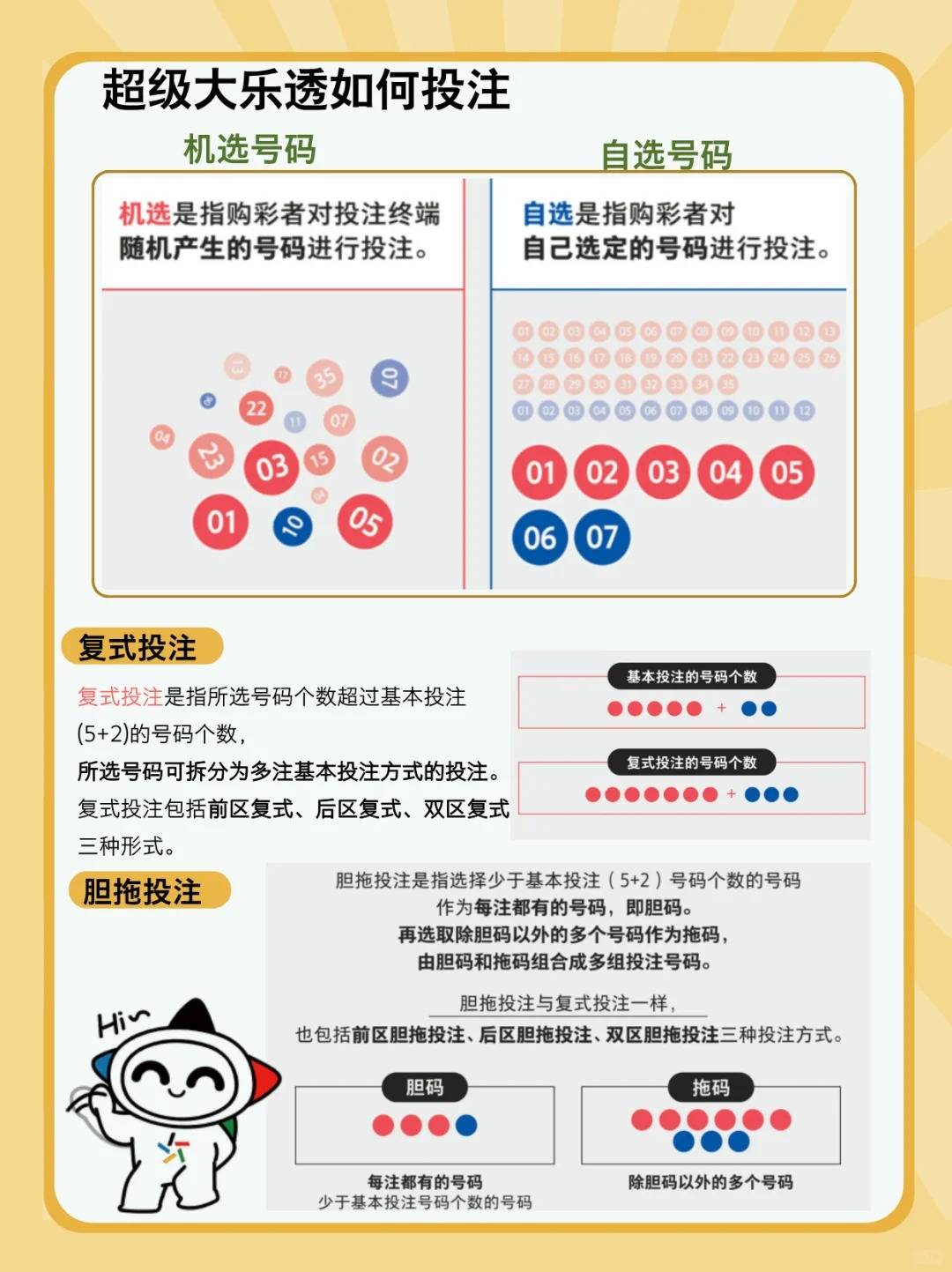 探寻幸运密码，体彩大乐透中奖查询号码全攻略
