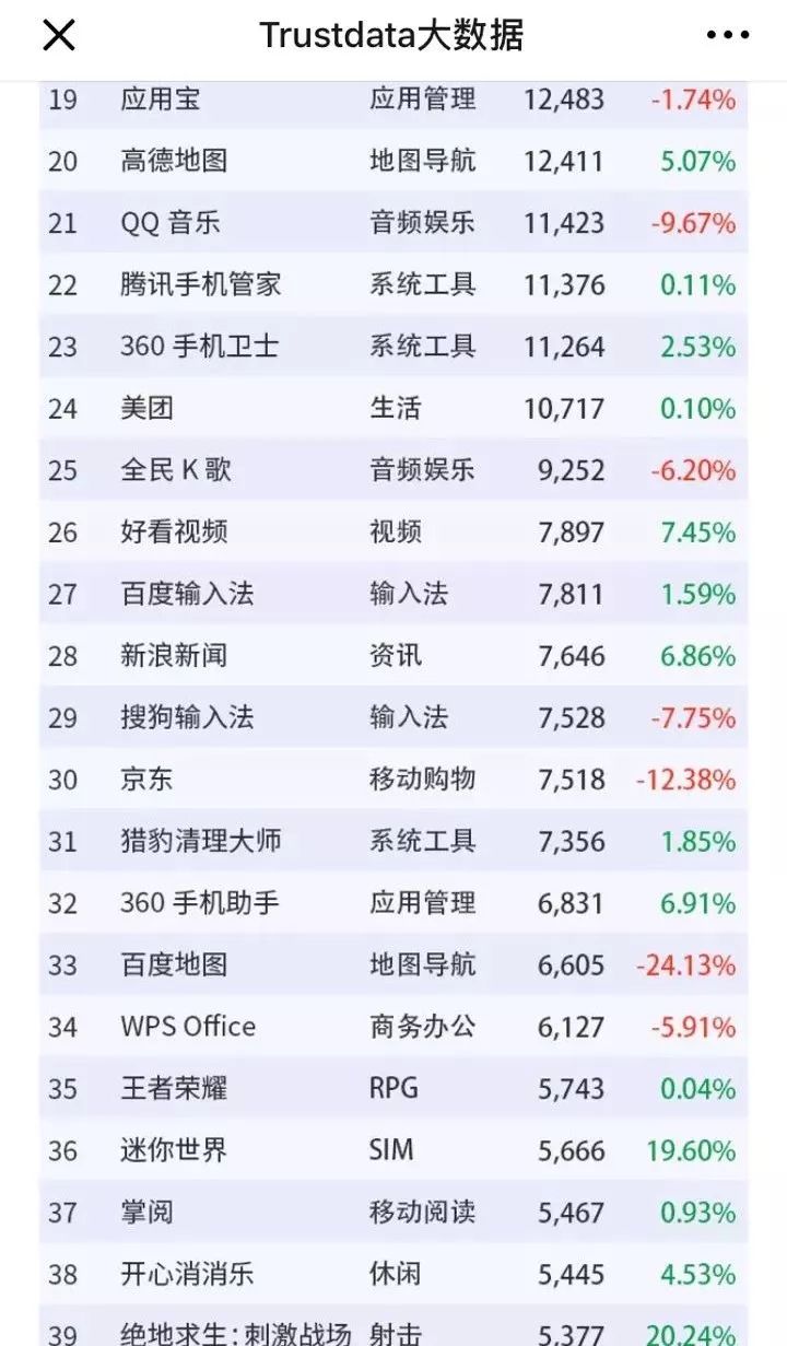 七位数体彩开奖历史记录，从1984年至今的精彩回顾与数据分析