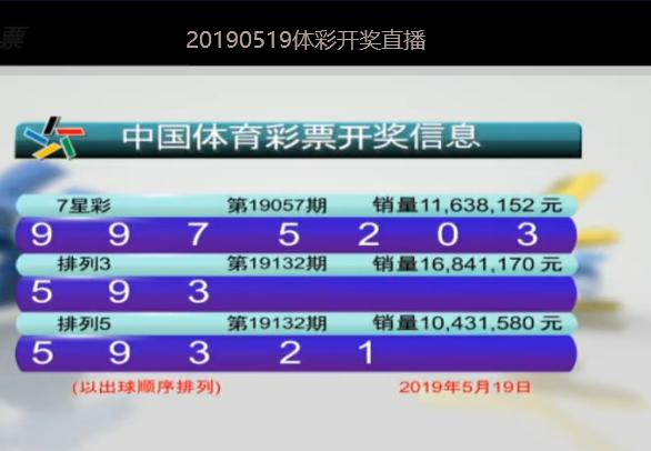 开奖结果 第11页