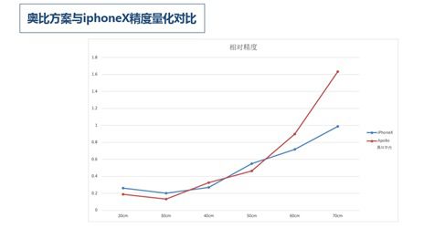 民俗文化 第168页